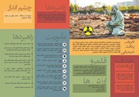 اینفوگرافیک| سند راهبردی پدافند شیمیایی کشور