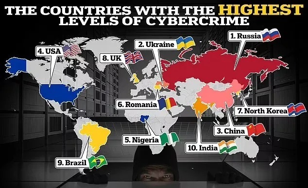کدام کشور‌ها بیشترین میزان جرایم سایبری در جهان را دارند؟(+ اینفوگرافی)